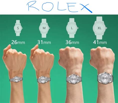 rolex case size chart.